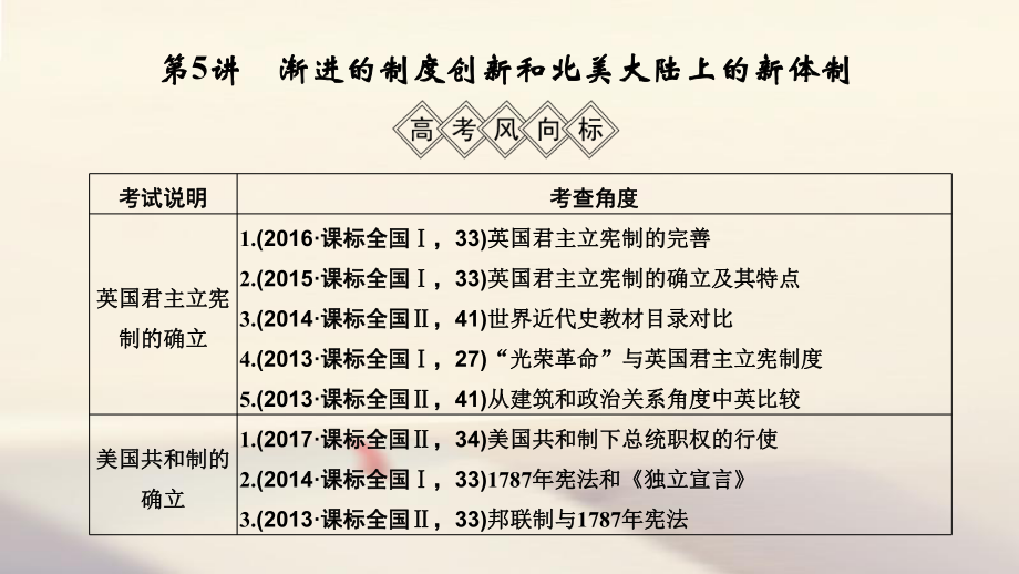 歷史第二單元 西方政治文明的演進 第5講 漸進的制度創(chuàng)新和北美大陸上的新體制 岳麓版_第1頁