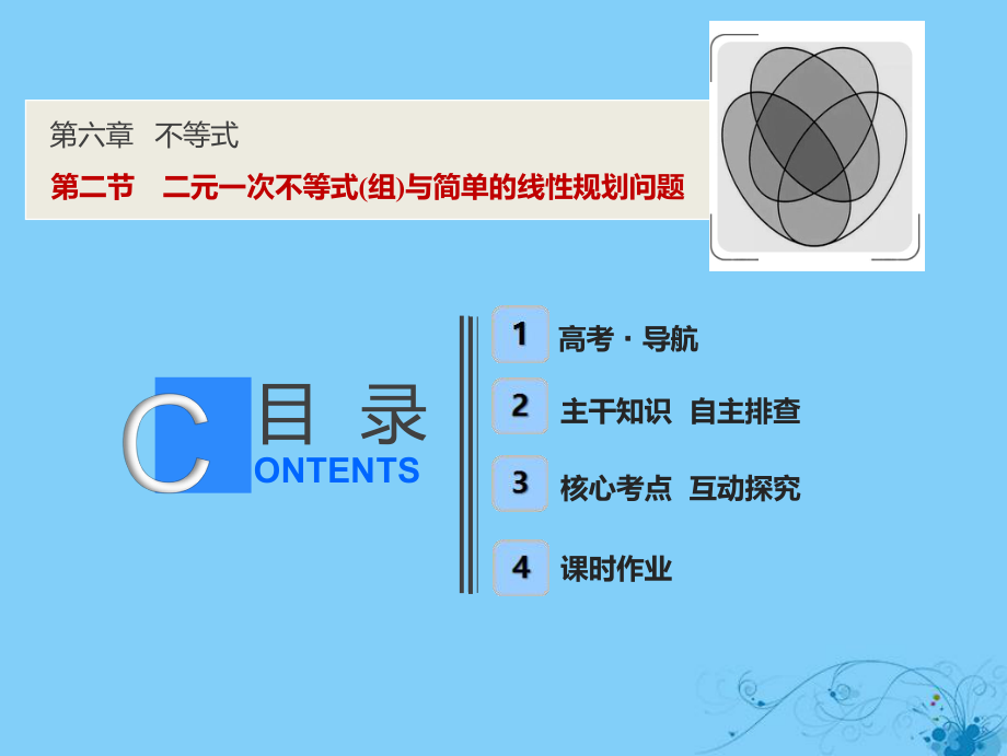 数学第六章 不等式 第二节 二元一次不等式(组)与简单的线性规划问题_第1页