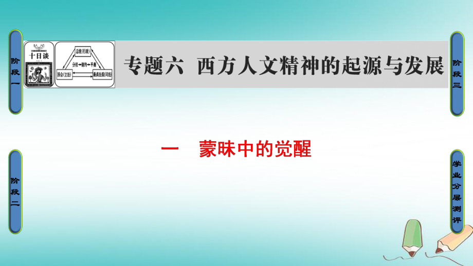 歷史專(zhuān)題6 1 蒙昧中的覺(jué)醒 新人教版必修3_第1頁(yè)