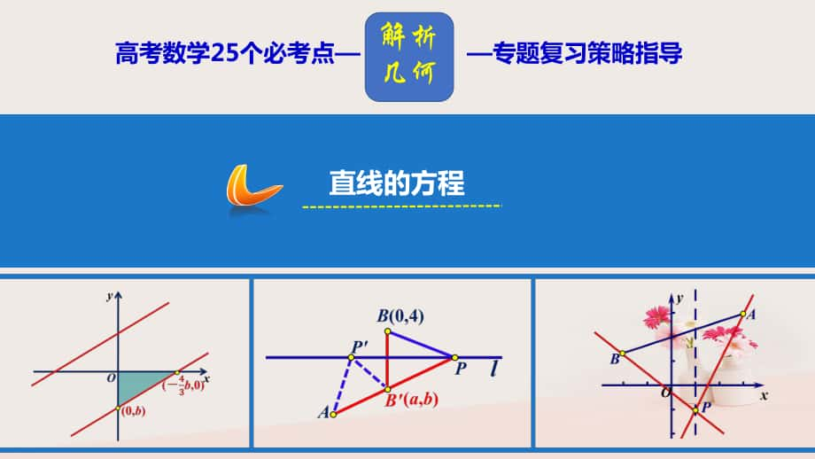 數(shù)學(xué) 25個必考點 專題17 直線方程_第1頁