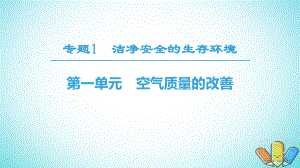 化學(xué) 專題1 潔凈安全的生存環(huán)境 第1單元 空氣質(zhì)量的改善 蘇教版選修1