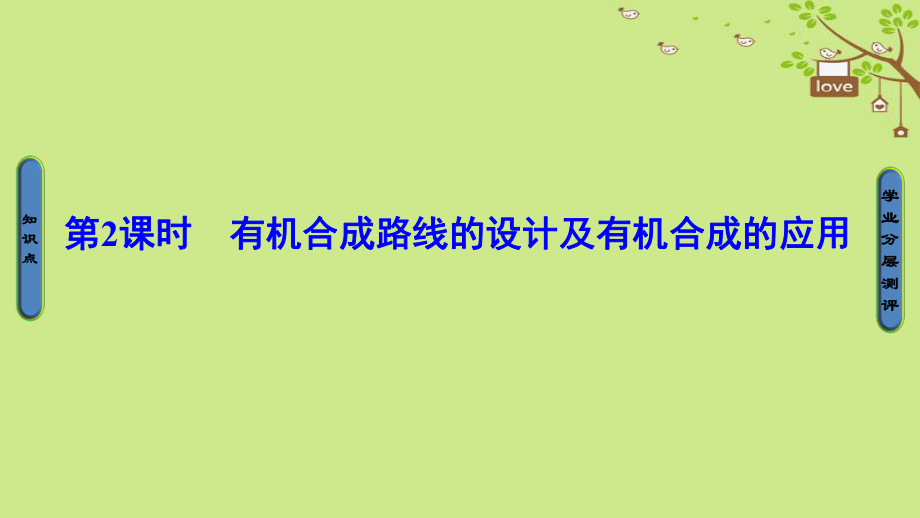 化學(xué) 第三章 有機合成及其應(yīng)用 合成高分子化合物 第1節(jié) 有機化合物的合成 第2課時 有機合成路線的設(shè)計及有機合成的應(yīng)用 魯科版選修5_第1頁