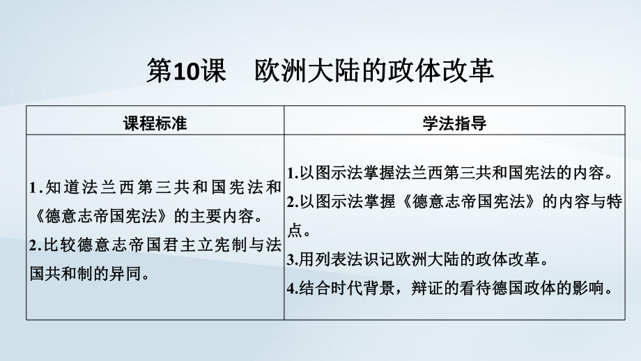 历史 第3单元 近代西方资本主义政体的建立 第10课 欧洲大陆的政体改革 岳麓版必修1_第1页