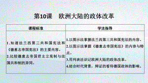 歷史 第3單元 近代西方資本主義政體的建立 第10課 歐洲大陸的政體改革 岳麓版必修1