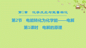 化學(xué) 第1章 化學(xué)反應(yīng)與能量轉(zhuǎn)化 第2節(jié) 電能轉(zhuǎn)化為化學(xué)能——電解 第1課時(shí) 電解的原理 魯科版選修4