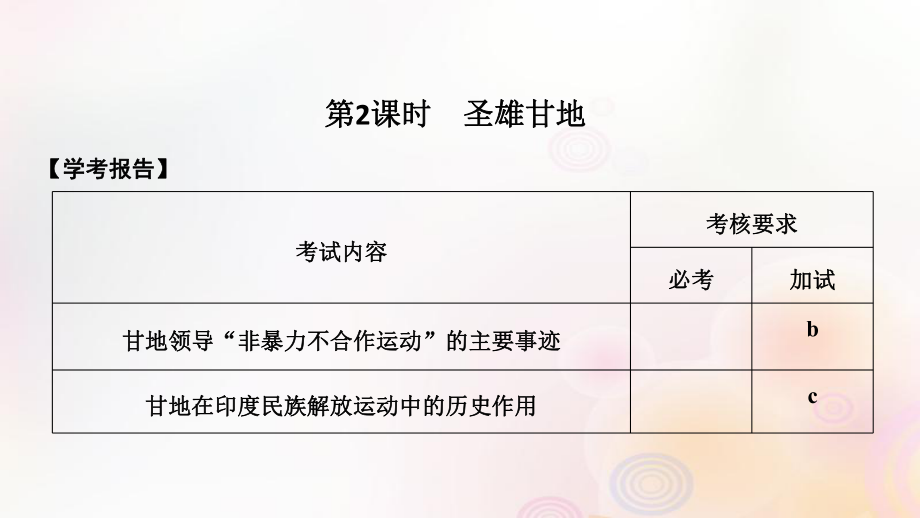 高中歷史 第四單元 亞洲覺醒的先驅(qū) 第2課時 圣雄甘地 新人教版選修4_第1頁