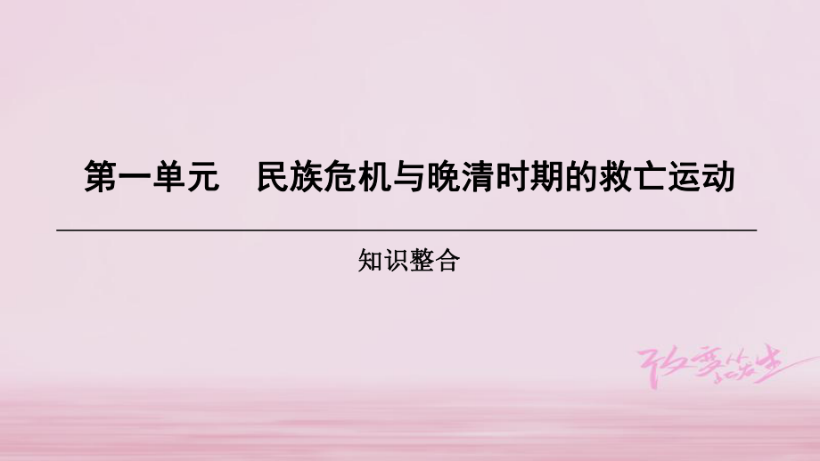 八年級歷史上冊 第1單元 民族危機與晚清時期的救亡運動知識整合 北師大版_第1頁