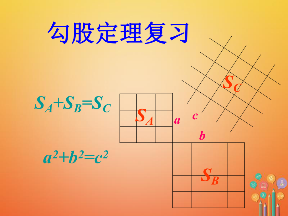 八年级数学下册 第17章 勾股定理2 （新版）新人教版_第1页