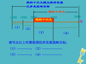 九年級(jí)政治全冊(cè) 第二單元 財(cái)富論壇 第五課《財(cái)富之源》2 教科版