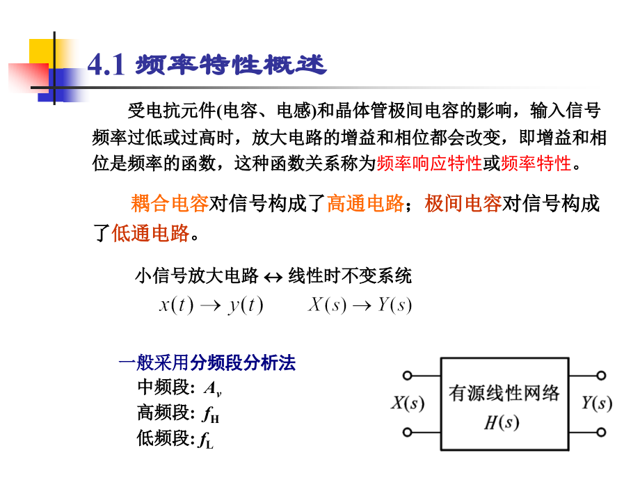 電子電路基礎(chǔ)：第04章 放大電路的頻率響應(yīng)_第1頁(yè)