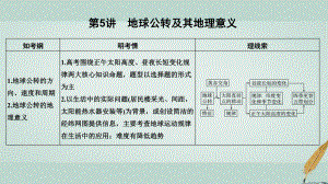 地理第一部分 自然地理 第一單元 從宇宙看地球 第5講 地球公轉及其地理意義 第1課時 魯教版