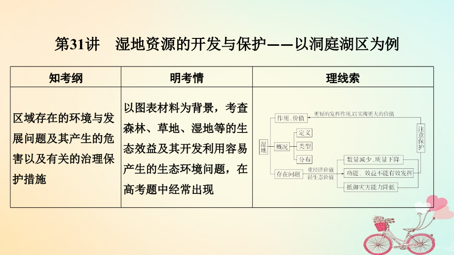 地理第十單元 區(qū)域可持續(xù)發(fā)展 第31講 濕地資源的開發(fā)與保護(hù)——以洞庭湖區(qū)為例 湘教版_第1頁