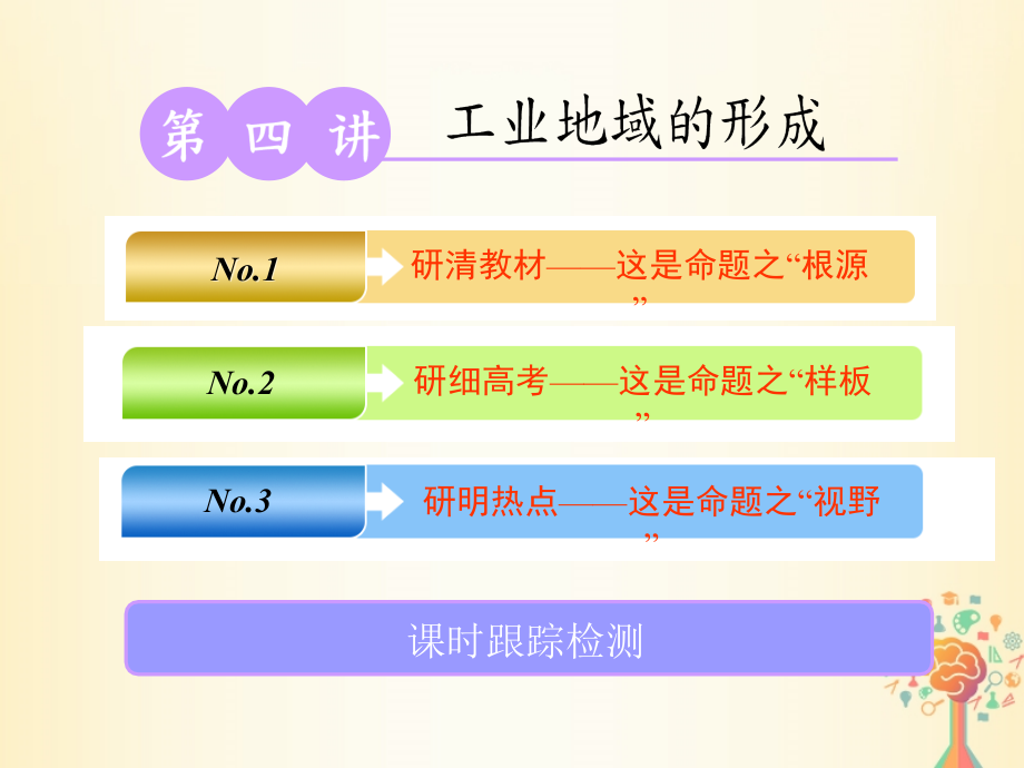 地理第二部分 第三單元 產(chǎn)業(yè)活動與地理環(huán)境 第四講 工業(yè)地域的形成實用_第1頁