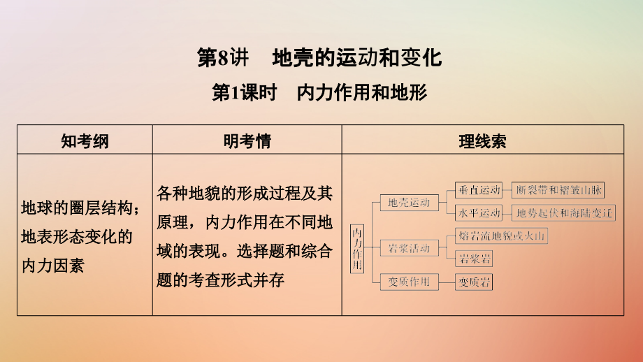 地理第二單元 自然環(huán)境中的物質(zhì)運動和能量交換 第8講 地殼的運動和變化 第1課時 中圖版_第1頁