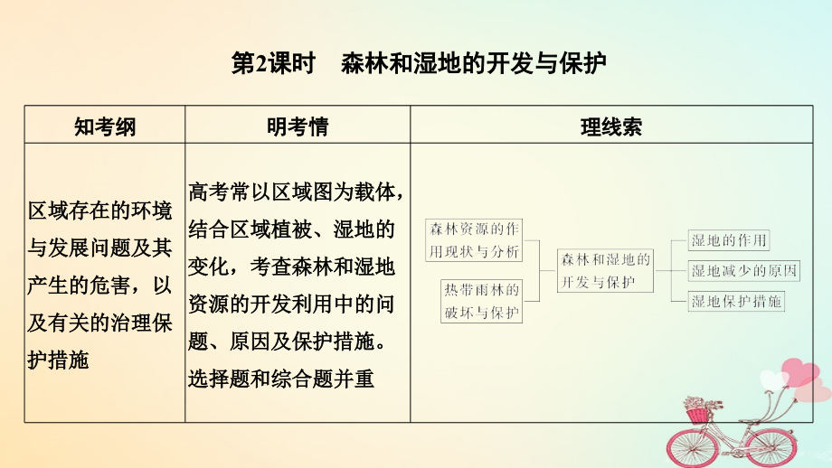 地理第十單元 區(qū)域可持續(xù)發(fā)展 第26講 第2課時(shí) 森林和濕地的開(kāi)發(fā)與保護(hù) 中圖版_第1頁(yè)