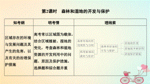 地理第十單元 區(qū)域可持續(xù)發(fā)展 第26講 第2課時(shí) 森林和濕地的開發(fā)與保護(hù) 中圖版