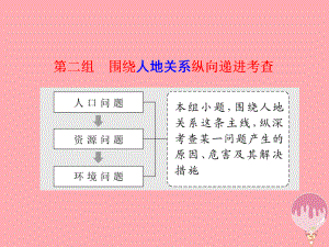 地理第二板塊 第二組 第一講 人口問題