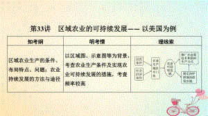 地理第十單元 區(qū)域可持續(xù)發(fā)展 第33講 區(qū)域農(nóng)業(yè)的可持續(xù)發(fā)展—— 以美國(guó)為例 湘教版