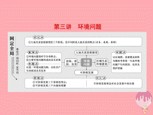 地理第二板塊 第二組 第三講 環(huán)境問題