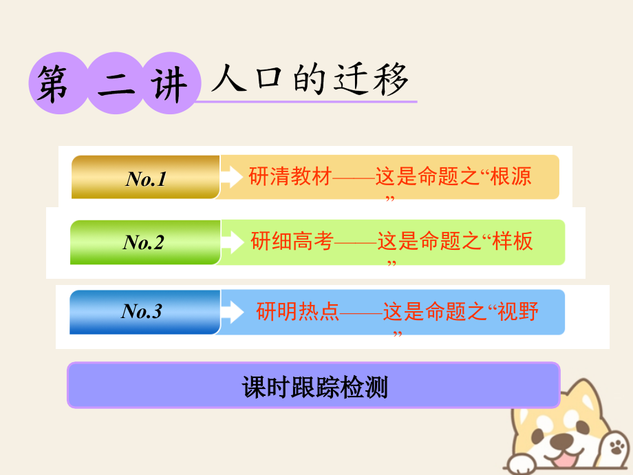 地理第二部分 第一章 人口的增長(zhǎng)、遷移與合理容量 第二講 人口的遷移 中圖版_第1頁(yè)