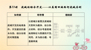 地理第十四單元 區(qū)域自然資源綜合開發(fā)利用 第33講 區(qū)域工業(yè)化與城市化——以我國珠江三角洲為例 新人教版