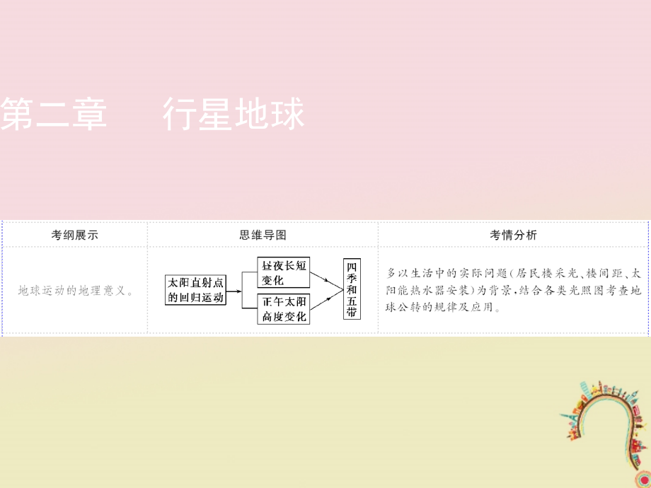 地理第二章 行星地球 第5講 地球的公轉(zhuǎn)及其地理意義（二）——正午太陽高度的變化、四季與五帶 新人教版_第1頁