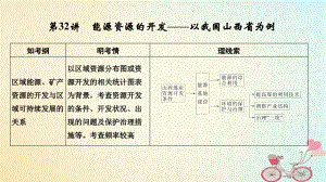 地理第十四單元 區(qū)域自然資源綜合開發(fā)利用 第32講 區(qū)域工業(yè)化與城市化——以我國珠江三角洲為例 新人教版