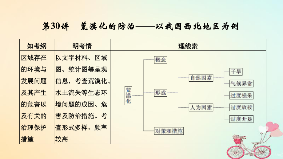 地理第十三單元 區(qū)域生態(tài)環(huán)境建設(shè) 第30講 荒漠化的防治——以我國西北地區(qū)為例 新人教版_第1頁