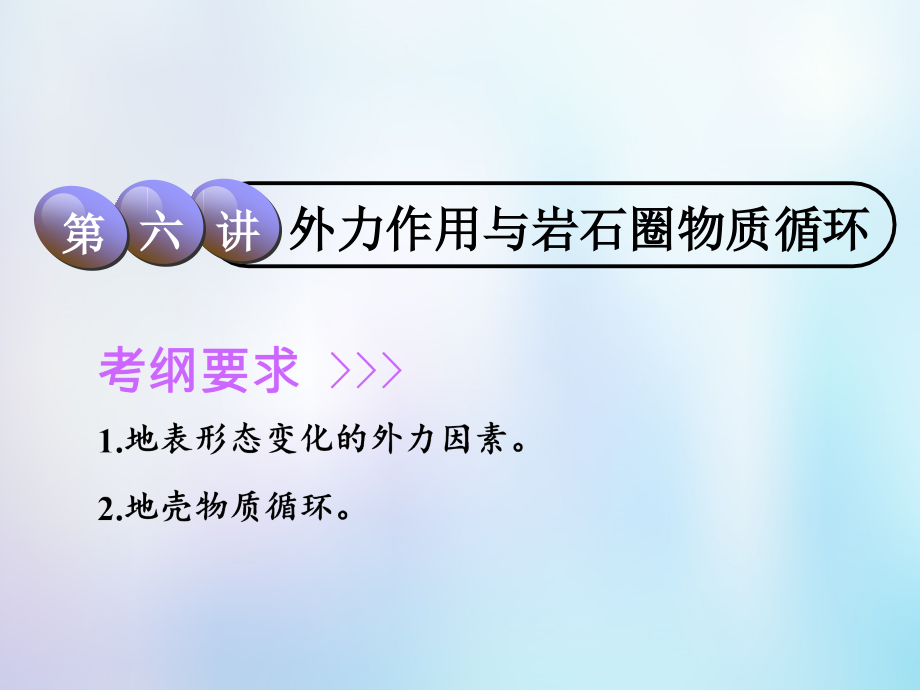 地理第1部分 自然地理 第二章 自然地理環(huán)境中的物質(zhì)運(yùn)動(dòng)和能量交換 第六講 外力作用與巖石圈物質(zhì)循環(huán) 中圖版_第1頁