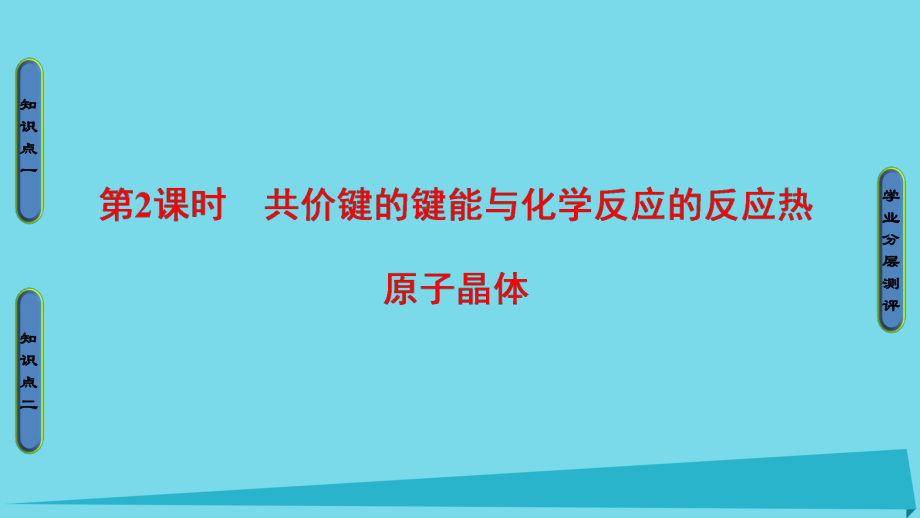 化學(xué) 3 微粒間作用力與物質(zhì)性質(zhì) 第3單元 共價(jià)鍵原子晶體（第2課時(shí)）共價(jià)鍵的鍵能與化學(xué)反應(yīng)的反應(yīng)熱 原子晶體 蘇教版選修3_第1頁(yè)