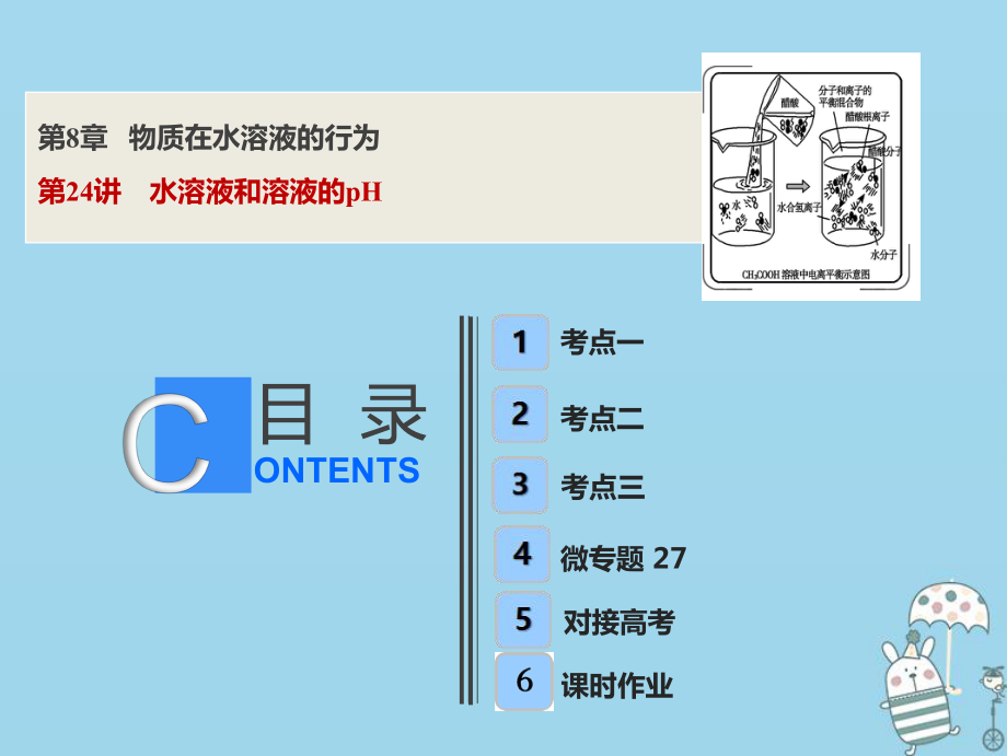 化學(xué)第8章 物質(zhì)在水溶液的行為 第24講 水溶液和溶液的pH 魯科版_第1頁