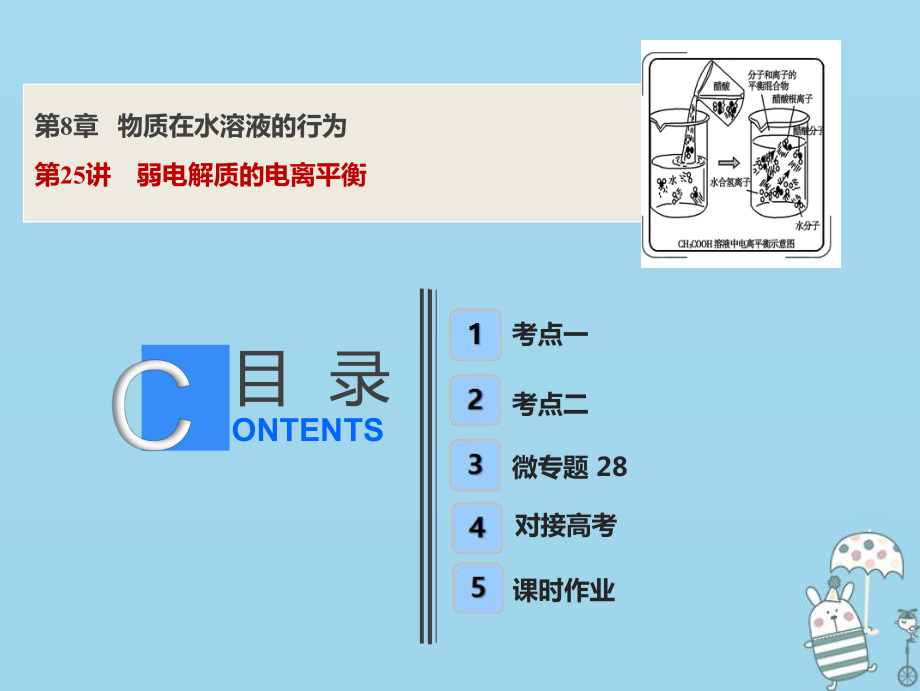 化學(xué)第8章 物質(zhì)在水溶液的行為 第25講 弱電解質(zhì)的電離平衡 魯科版_第1頁