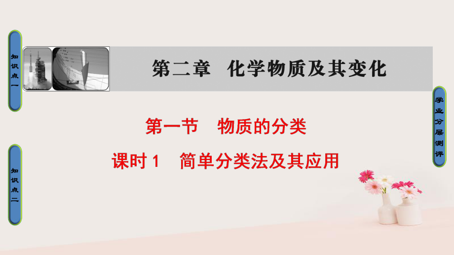 化學 第二章 化學物質(zhì)及其變化 第1節(jié) 物質(zhì)的分類 課時1 簡單分類法及其應(yīng)用 新人教版必修1_第1頁