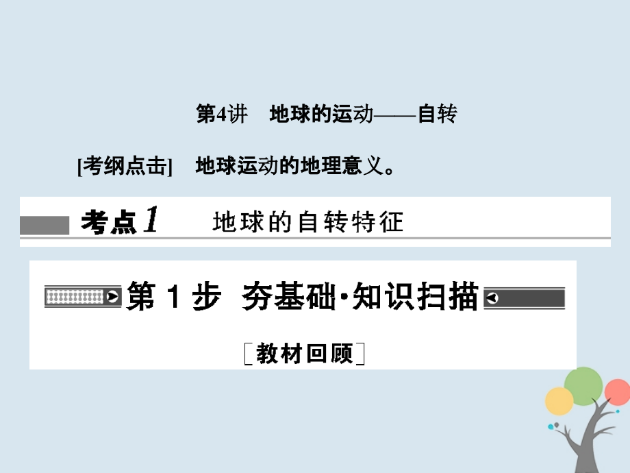 地理总第一章 行星地球 1-1-4 地球的运动——自转 新人教版_第1页