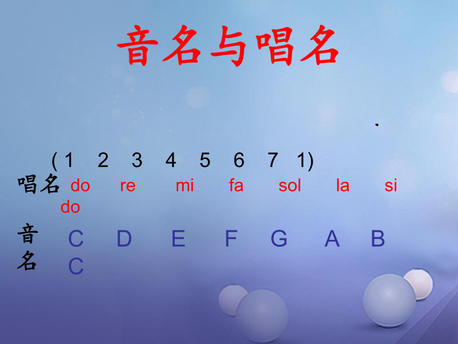 七年級音樂上冊 第二單元 美妙的人聲 五線譜識讀（二）1 湘藝版_第1頁