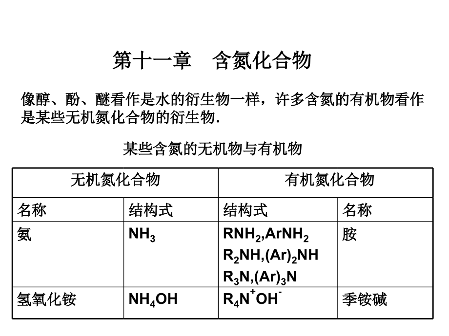 有機化學：第十一章 含氮化合物2_第1頁