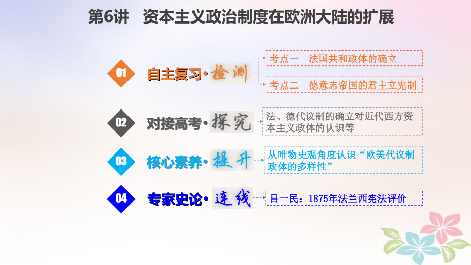 歷史第二單元 西方的政治文明 2.6 資本主義政治制度在歐洲大陸的擴(kuò)展_第1頁(yè)