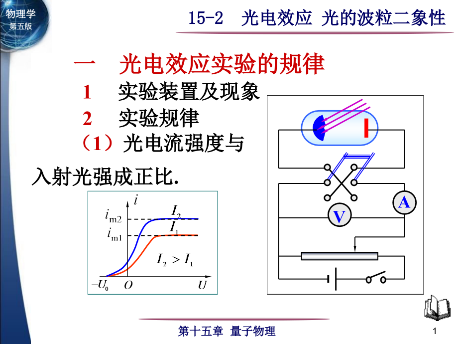 大學物理：15-2光電效應光的波粒二象性_第1頁