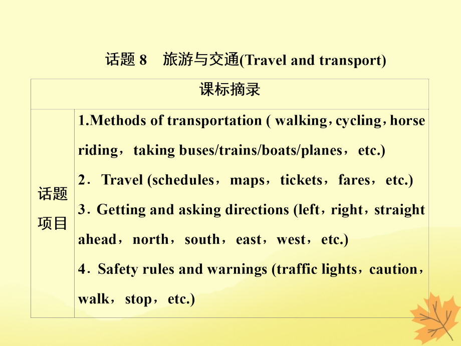 英語話題8 旅游與交通 新人教版_第1頁