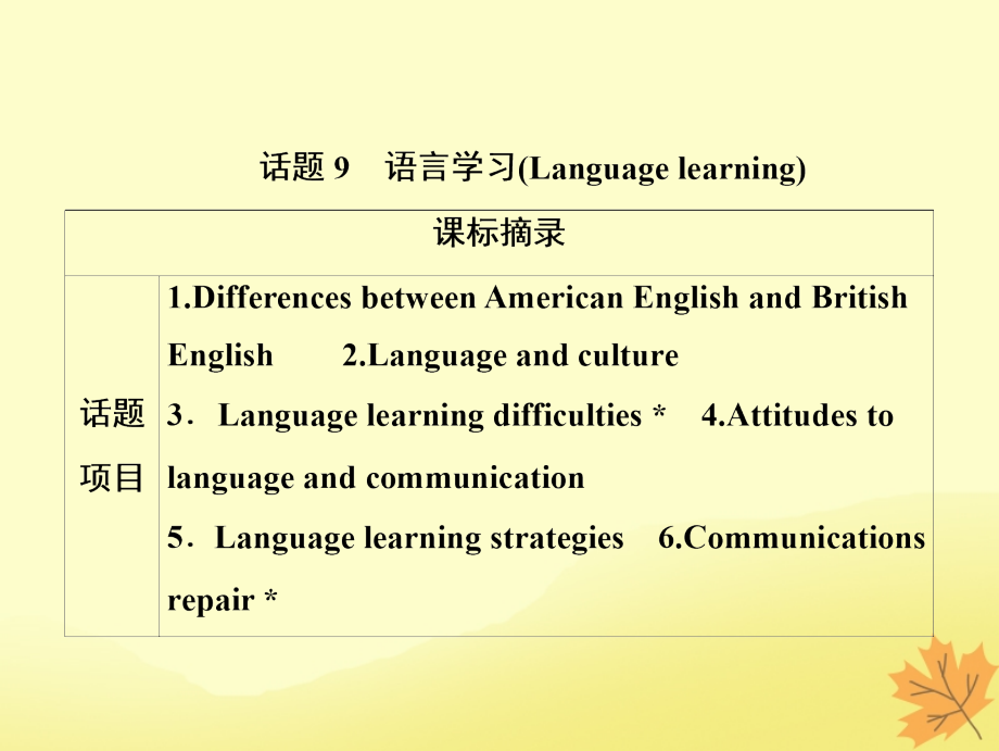 英語(yǔ)話題9 語(yǔ)言學(xué)習(xí) 新人教版_第1頁(yè)