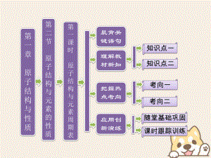 數(shù)學(xué) 第一章 原子結(jié)構(gòu)與性質(zhì) 第二節(jié) 原子結(jié)構(gòu)與元素的性質(zhì) 第一課時(shí) 原子結(jié)構(gòu)與元素周期表 新人教版選修3