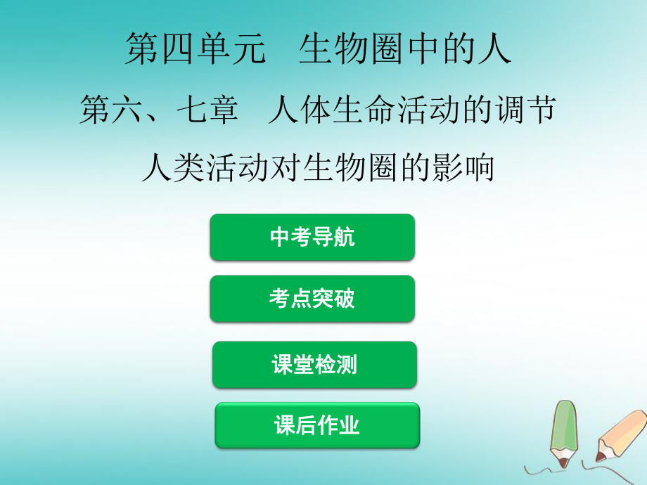 生物 第四單元 第六、七章 人體生命活動(dòng)的調(diào)節(jié) 人類活動(dòng)對(duì)生物圈的影響_第1頁(yè)