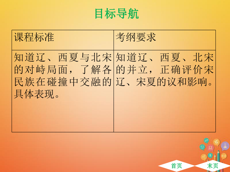 七年級歷史下冊 第二單元 遼宋夏金元時期 民族關(guān)系發(fā)展和社會變化 第7課 遼、西夏與北宋的并立 新人教版_第1頁