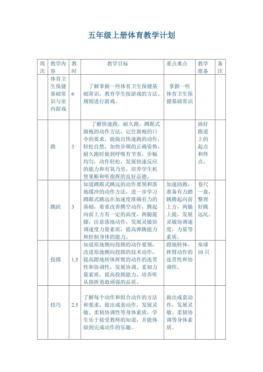 五年级上册体育教学计划_第1页