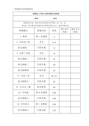 部編版小學(xué)六年級(jí)課文背誦內(nèi)容 可直接打印-