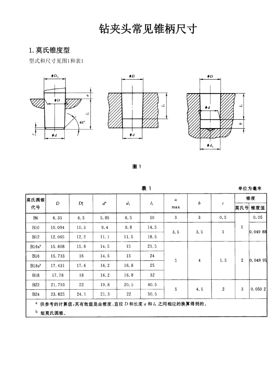 鉆夾頭錐柄尺寸_第1頁(yè)