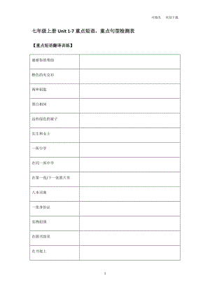人教版英語(yǔ)七年級(jí)上冊(cè)Unit 1— 7重點(diǎn)短語(yǔ)重點(diǎn)句型檢測(cè)表