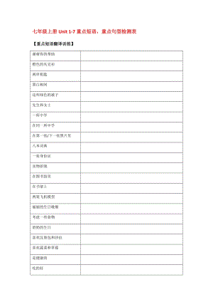 人教版英語七年級上冊Unit 1— 7重點短語 重點句型檢測表