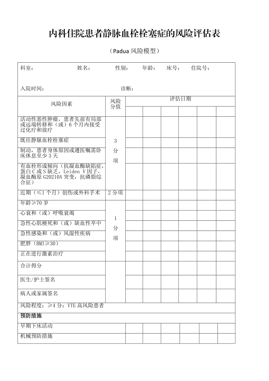 关于内科患者VTE风险评估表_第1页