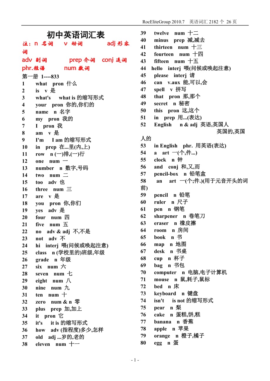初中英语单词表(For Junior)2182个-_第1页